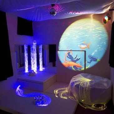 Example of projection of the Effects Wheel in a sensory room 