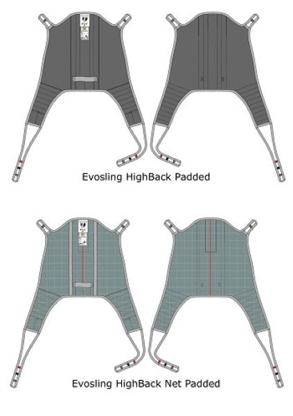 Padded and Net Options 