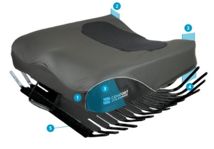 The Acta-Embrace ATI Stretch-Air Wheelchair Seat Cushion by Permobil adjustable, moldable ATI base enables on-site customization to meet unique user needs.