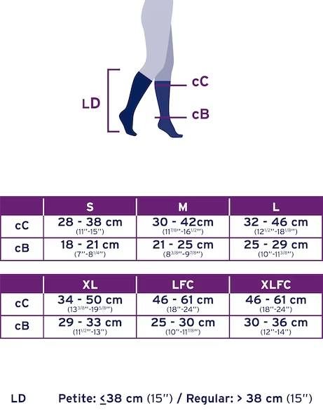 Sizing Guide 