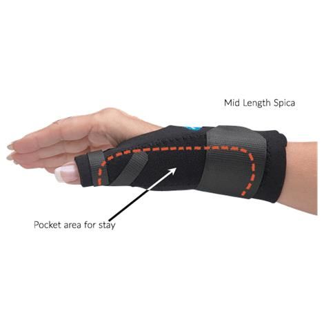 Thumb Spica Splint & Wrist Brace Large / Left
