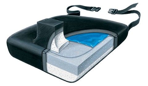 Leg Abductor Foam Cushions with a Vinyl Cover