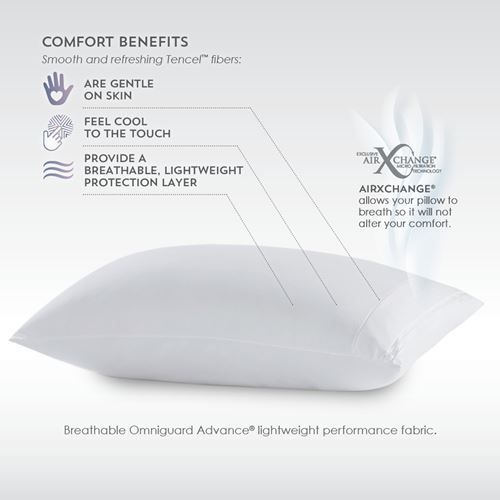 Tencel￿ Pillow Protector offers a variety of comfort benefits: