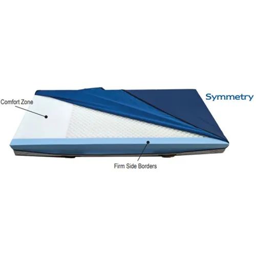 The OPTIMA SYMMETRY Mattress features mirrored comfort and support on both sides
