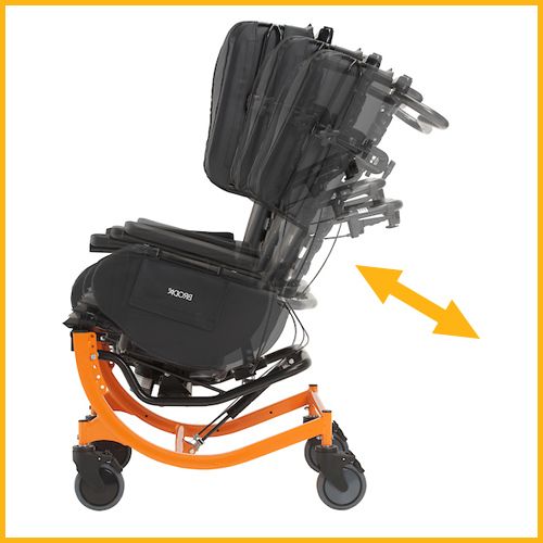 This version of the Encore Pedal Wheelchair features a rocking feature