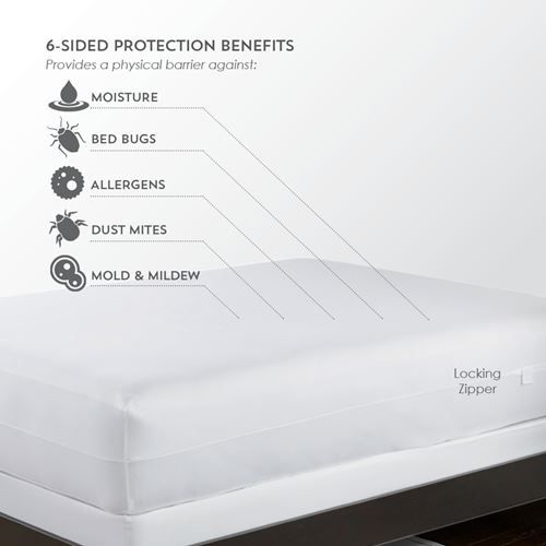 Waterproof Mattress Cover With Zipper, 6 Sides, White, Bed Pad