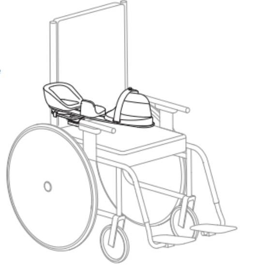 View of how the arm support will rest on the wheelchair