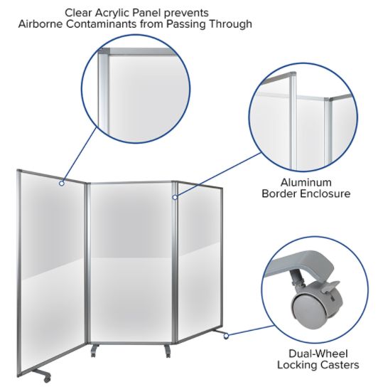 Transparent Acrylic Mobile Partition with Lockable Casters with detailed enhances.