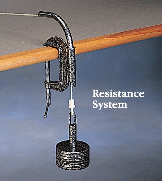 Resistance System
