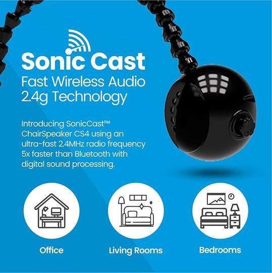 Experience ultra-fast SonicCast 2.4g wireless audio technology