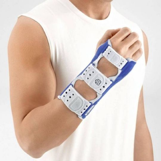 Wrist Stabilizing Orthosis for Comfortable Mobility and Recovery - ManuLoc