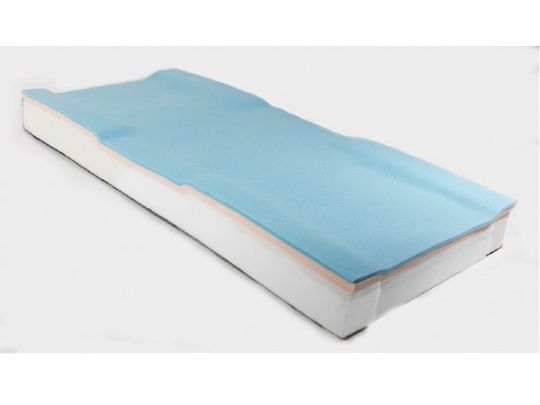 Its top layer is a memory foam - which gives quick heat dispersion