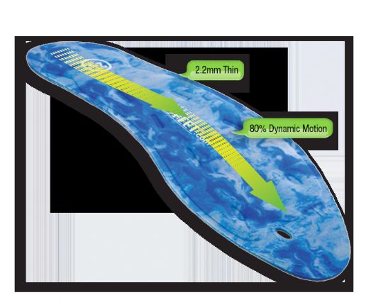 Lightweight, thin design allows insoles to easily fit into any shoe