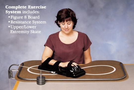 Figure 8 Exercise System Complete (includes board, extremity skate and resistance system)