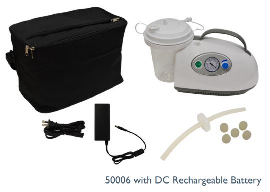 Portable Suction Machine with DC Rechargeable Battery