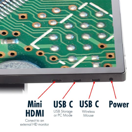 Connection ports: Mini HDMI, USB-C for storage/PC mode, USB-C for wireless mouse, and power input