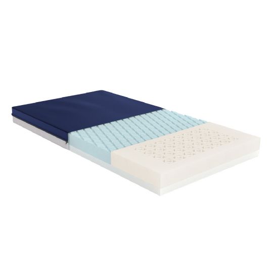 Multi-Ply ShearCare 1500 Pressure Reducing Mattress
