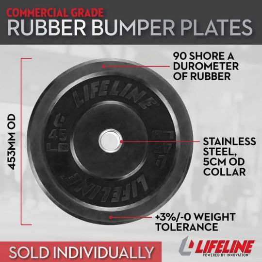 Lifeline Rubber Bumper Weight Plates
