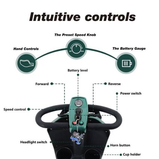 Max Plus - Control Panel