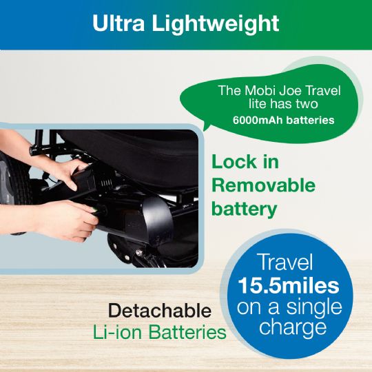 Lithium batteries offer a travel range longer than most
