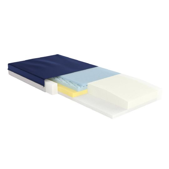 All the layers shown of the 6500 Dynamic Elite Mattress