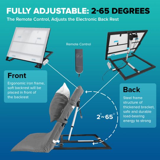 Mobi-Back Adjustable Reclining Electric Backrest - Completely Adjustable 