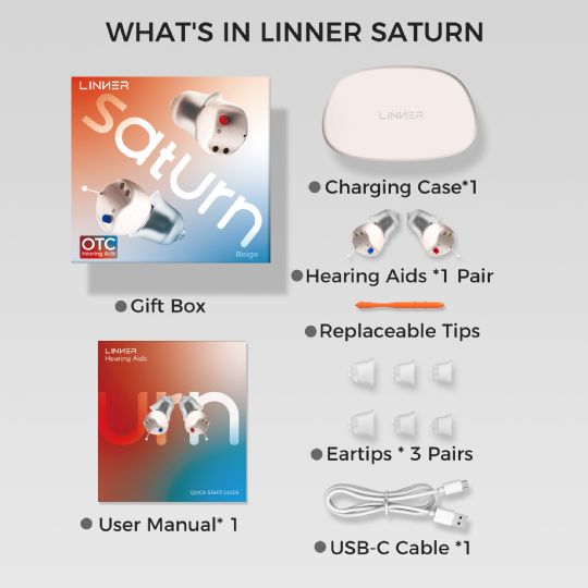 Unboxing the Linner Saturn 