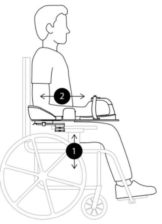 Modular Arm Support - Side View