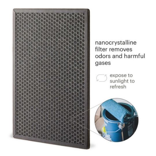 The nanocrystalline filter