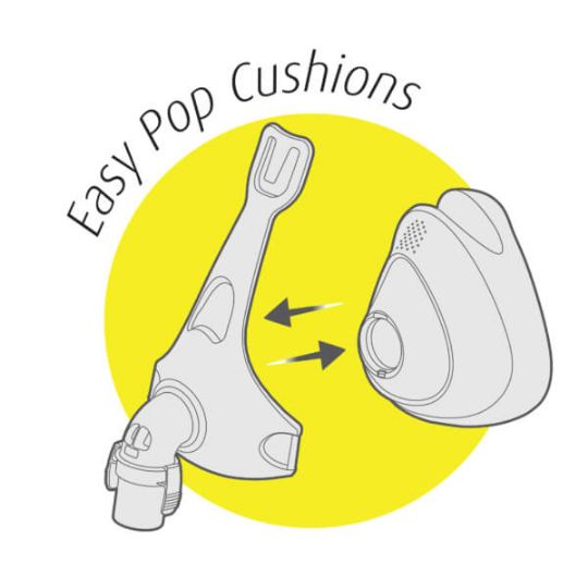 Comfortable with easy pop cushions