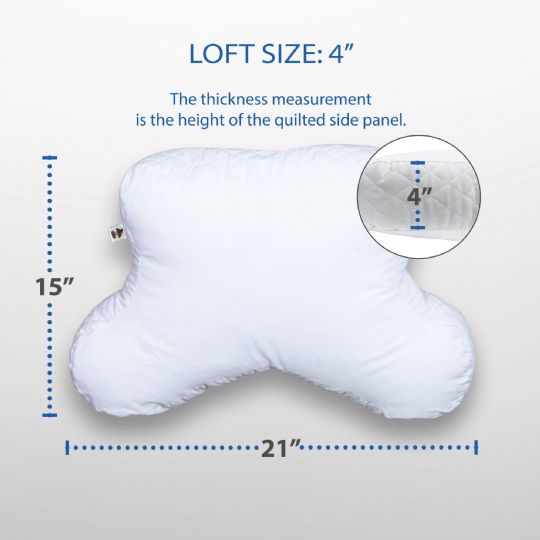 Size of CPAP Pillow by Core Products
