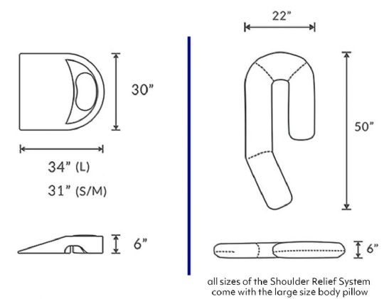 Shoulder Relief System - Dimensions 