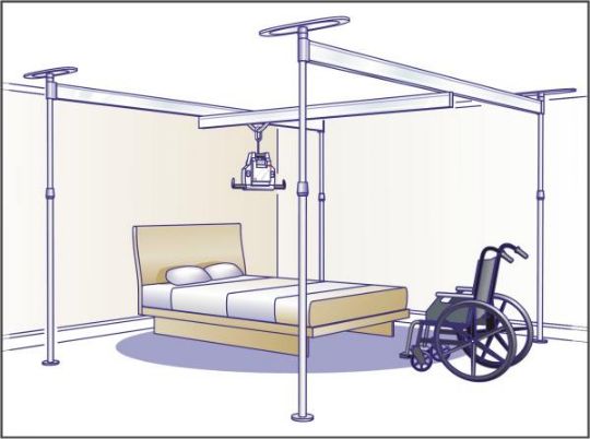Rendering of Voyager Portable Ceiling Lift with Easytrack 4 Post System with XY Traverse