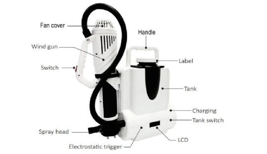 Diagram for the electrostatic sprayer
