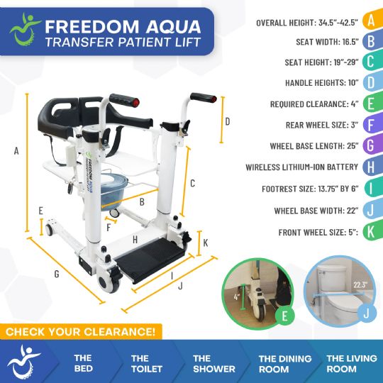 Dimensions of the product