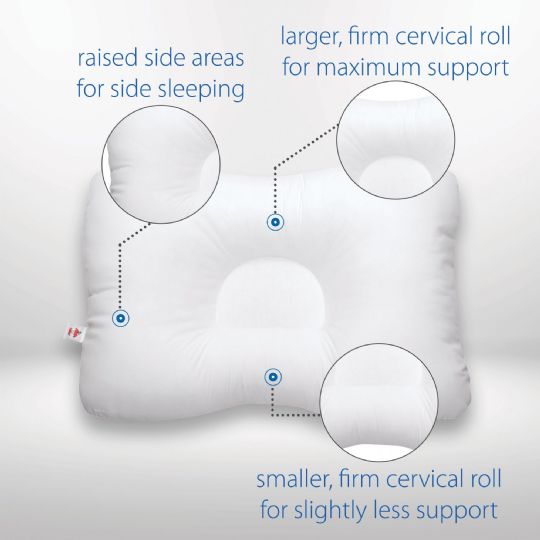Features of pillow