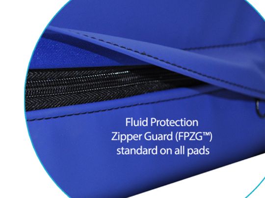 Fluid Protection Zipper Guard (FPZG) for enhanced fluid resistance on all pads