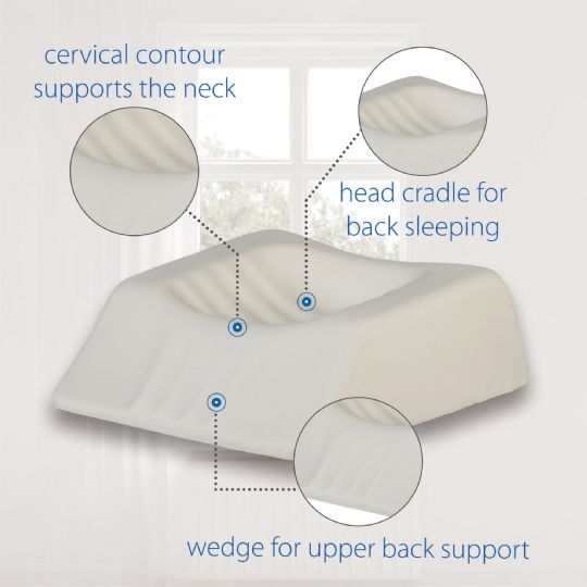 Features of one side of the pillow