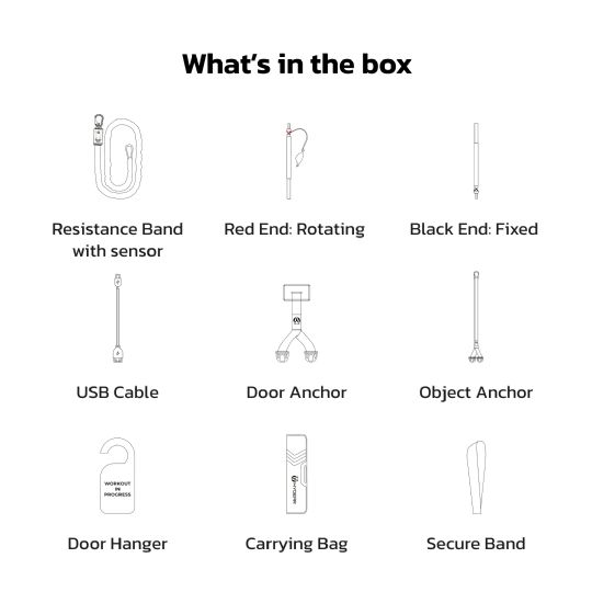 HYBAR KIT - What's Included