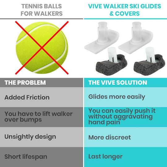 Vive Walker Ski Glides: A Sleek, Durable Solution to Replace Unsightly Tennis Balls