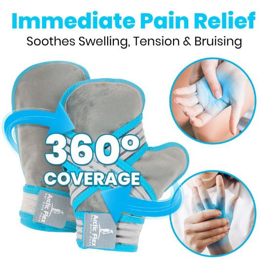 360° Coverage for Immediate Pain Relief