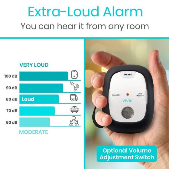 Extra-loud Vive Pull Cord Alarm with adjustable volume settings, audible from any room for enhanced safety and monitoring