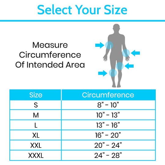 Size guide for Arctic Flex gel sleeve, measure circumference for the best fit