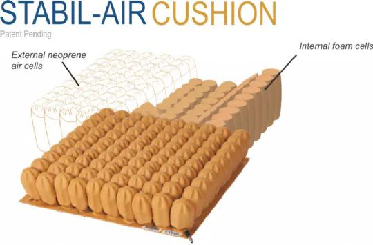 Foam base ensures the cushion doesn't bottom out