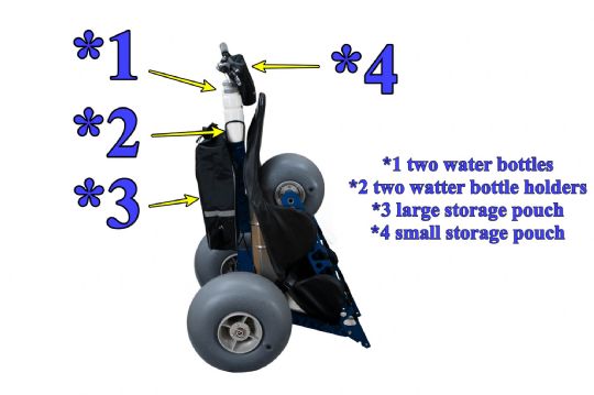 This is what is included with your purchase of the Emma X3 Wheelchair. (Shown in the folded position.) 