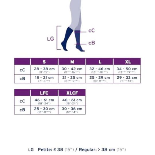 View of Sizing Guide 