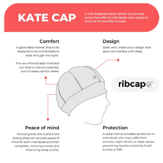 Ribcap Kate Protective Sleeping Cap Characteristics
