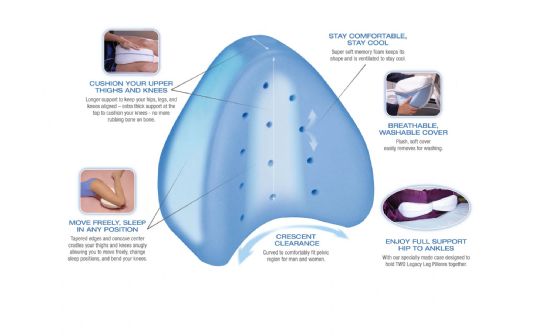 Buy JML Contour Legacy Leg Pillow, Support cushions and pads