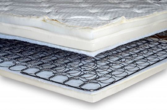 Traditional Innerspring Mattresses are available in Soft, Medium, and Firm densities