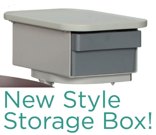 New storage box style